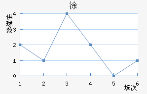 ʰͿ