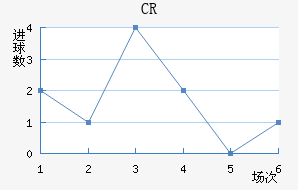 CR޴ؽ