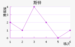 ˹п˳ǽ