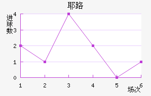 Ү·ն