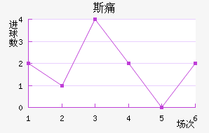 ˹ʹ