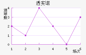 ͸ʵŵ