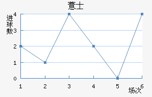 ޲ʿ