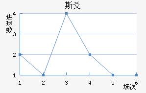 ˹سǽ