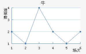 ţǽ