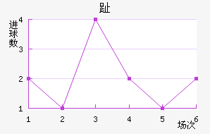 ֺͺ
