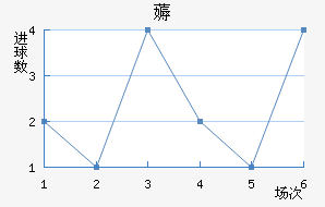 ޶