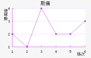 ˹ʹ