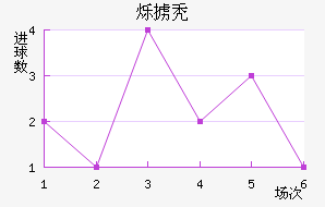˸°ͺս