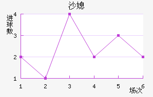 ɳϱ