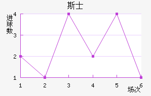 ˹ʿ