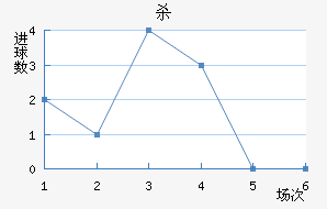 ɱ