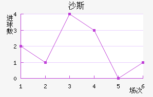 ɳ·˹	