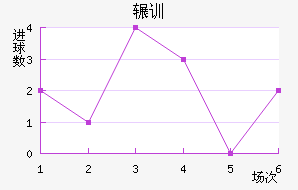 շѶ½