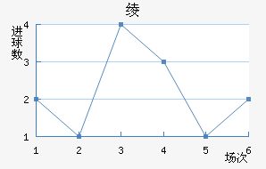籾