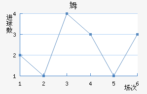 ķ˹½