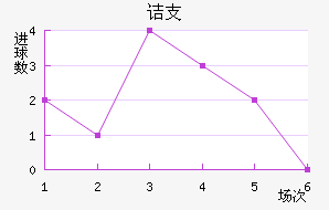 ڵ֧
