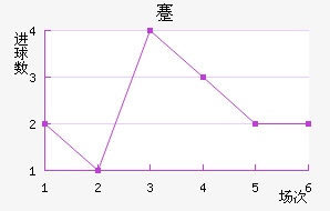 忨