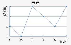 ¹¹ǽ