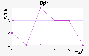 ˹̹˹