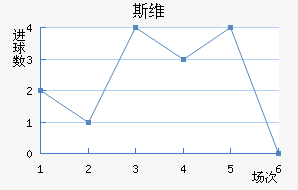 ˹ά
