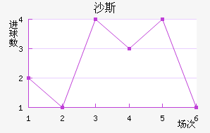 ɳ·˹	