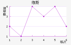 ά˹ɳ