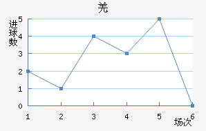 ǼԼ