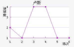 µ¬˹觽