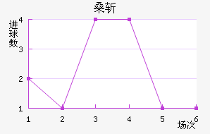 ɣնǽ