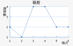 µ˹ӽ