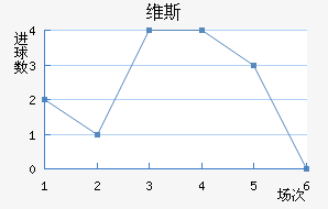 ά˹