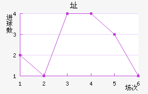 ַ