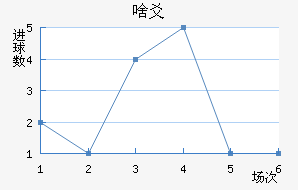 ɶسǽ