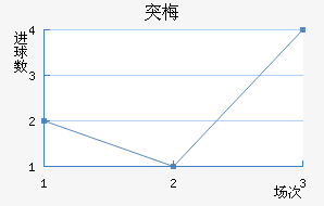 ͻ÷н