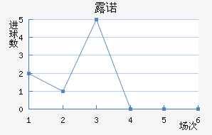 ¶ŵ
