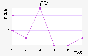 ȸ˹½