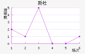 ˹ĵǽ