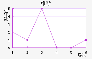 ά˹