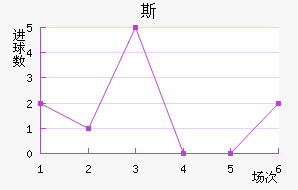 ˹½