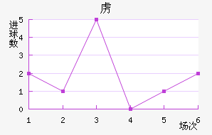 ²ǽ
