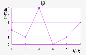 ˶ǽ