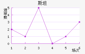 ˹̹½
