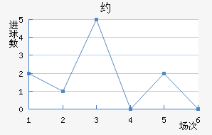 ԼάĵĦ