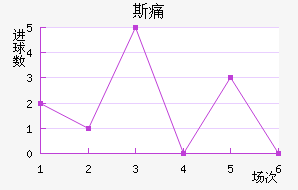˹ʹ