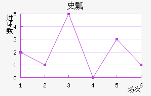 ʷưͿ