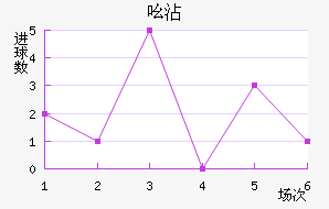 ߺմ