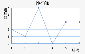 ɳͰͿ