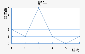 Ұţӽ