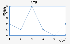 ά˹